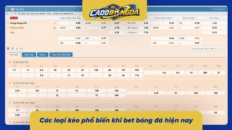 Nhiều dạng kèo cùng xuất hiện giúp mở rộng cách tiếp cận một trận đấu