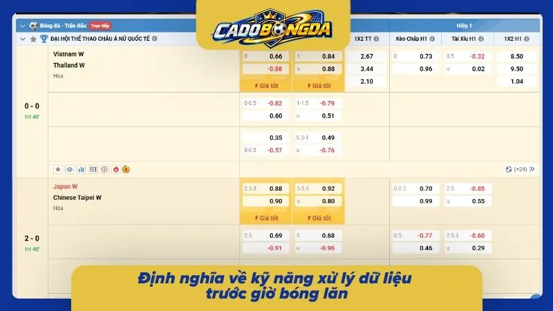 Kỹ năng giúp anh em tăng tự tin bước vào trận