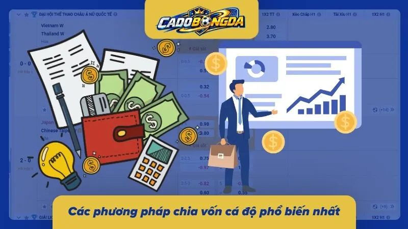 Những phương pháp phân bổ tiền cược phù hợp với nhiều quy mô vốn