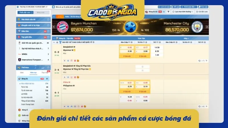 Khám phá hệ thống sảnh cược và trải nghiệm thể thao trực tuyến
