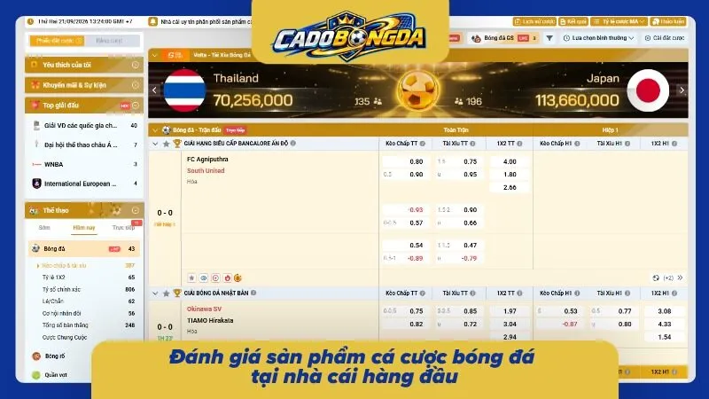 Sản phẩm cá cược bóng đá cực kỳ uy tín