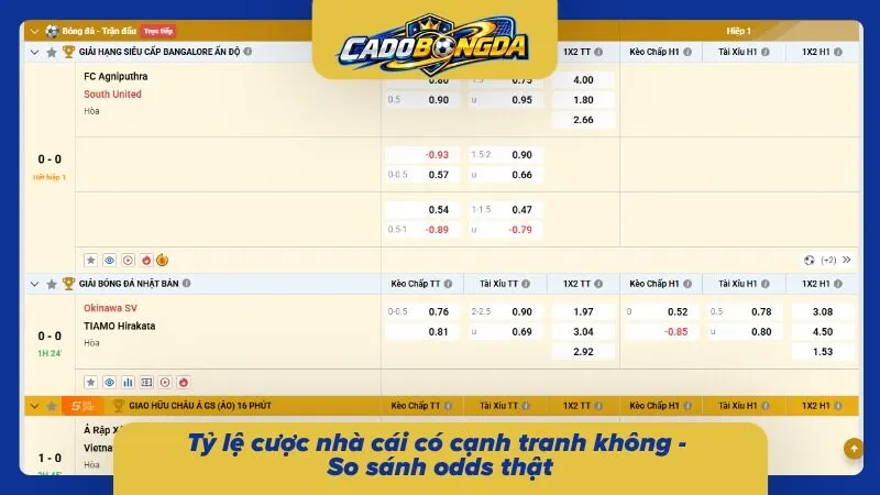 Tỷ lệ trả thưởng cực kỳ cạnh tranh và hấp dẫn