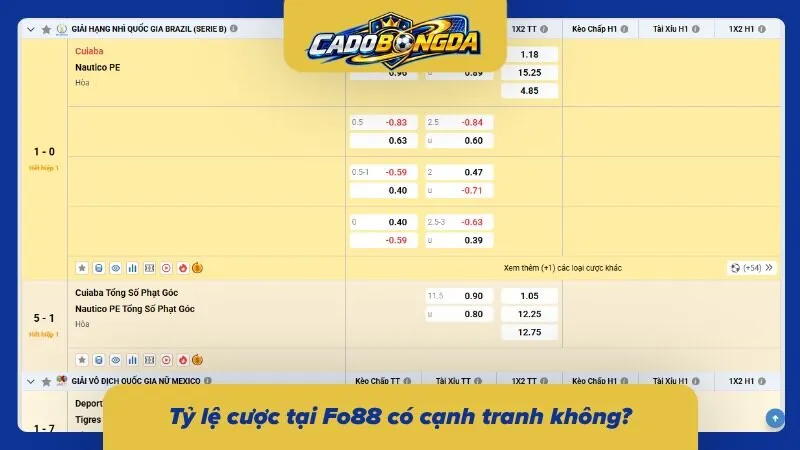 So sánh tỷ lệ cược Fo88 với mặt bằng chung hiện nay