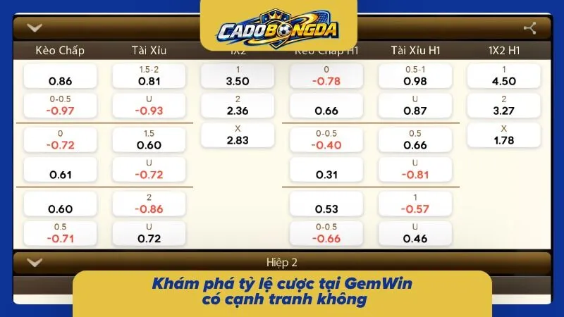 Tỷ lệ kèo hấp dẫn và tạo cơ hội làm giàu cho người chơi