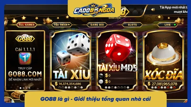 Tổng hợp các thông số kỹ thuật cốt lõi nhất