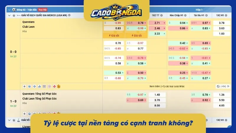 Đối chiếu mức trả thưởng trực tiếp trên thị trường