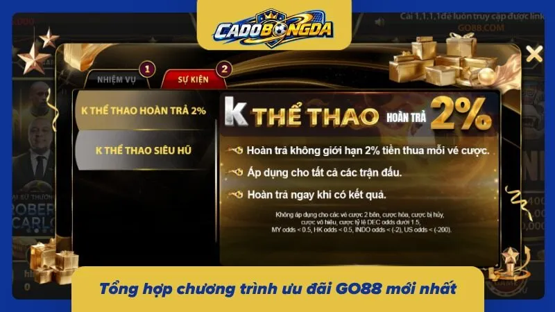 Tổng hợp các sự kiện tặng thưởng hấp dẫn nhất