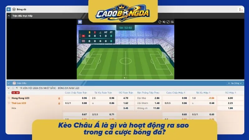 Minh họa cơ chế hoạt động của kèo chấp trong bóng đá 