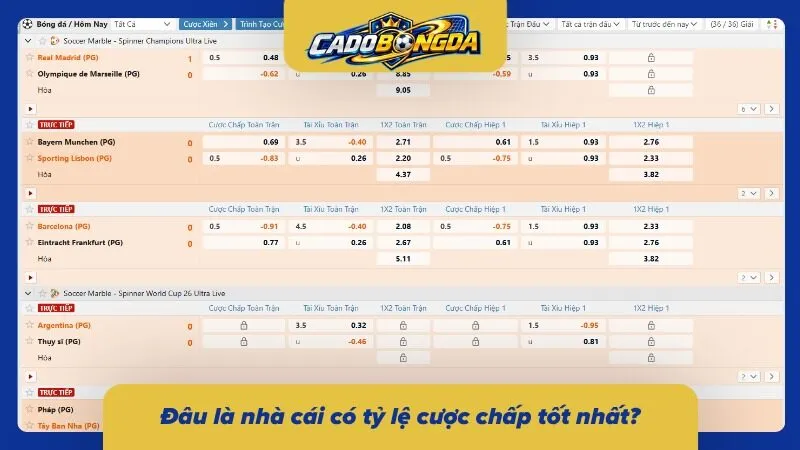 Review các nhà cái sở hữu tỷ lệ kèo chấp tốt