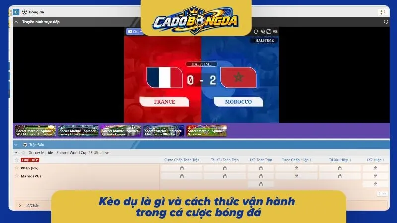 Khái niệm này thường được nhận diện qua biến động tỷ lệ cùng cách nhà cái điều chỉnh kèo