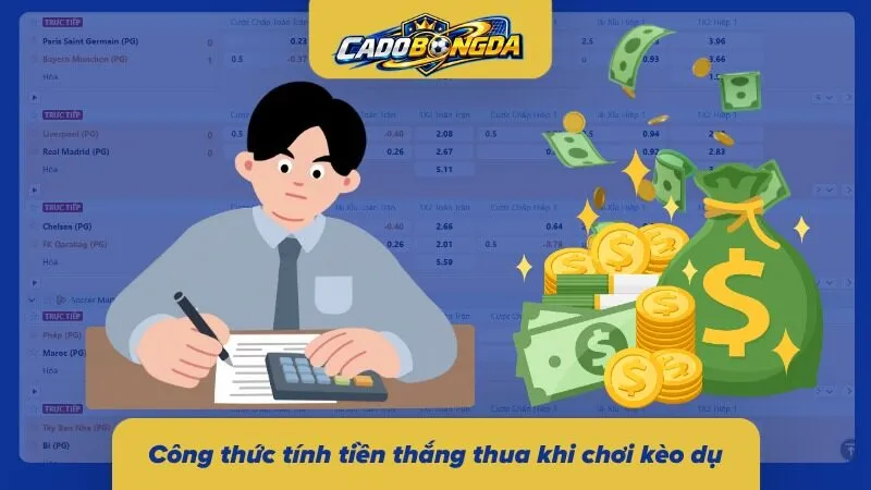 Công thức tính toán dựa trên mức cược ban đầu cùng tỷ lệ được công bố