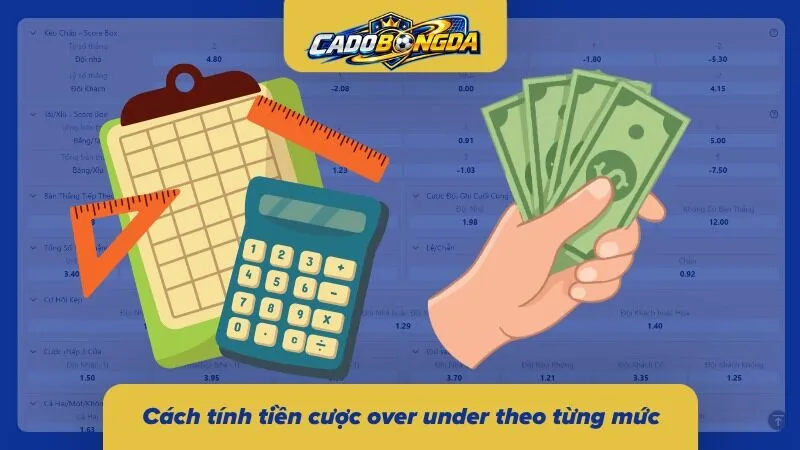 Số tiền nhận được theo mức odds của từng trận đấu