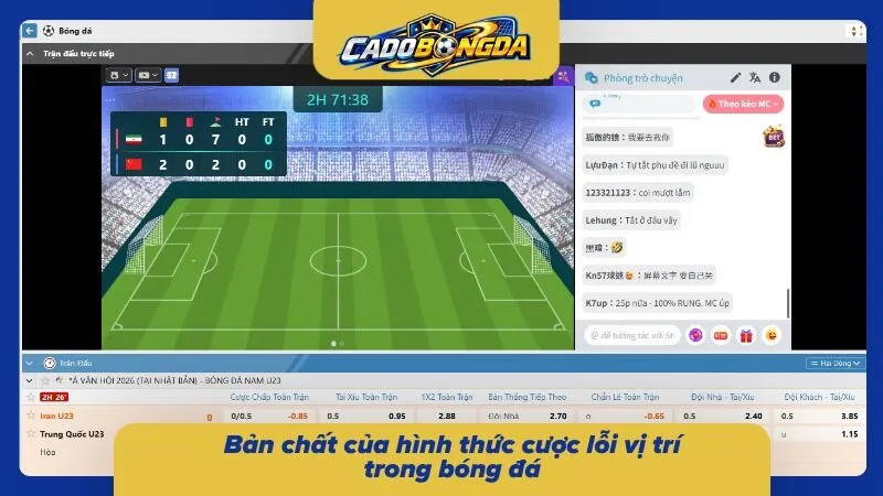 Tìm hiểu sơ lược về việt vị trong bóng đá