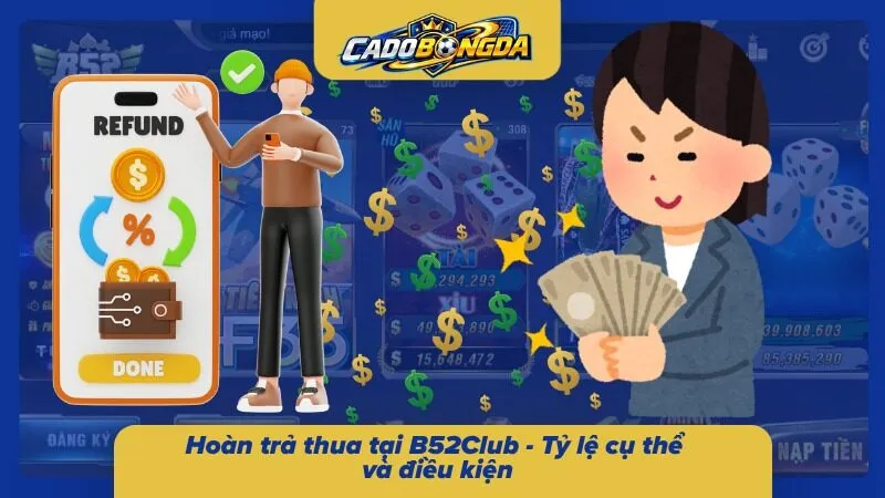 Mức hoàn trả được áp dụng theo từng chương trình tại B52Club