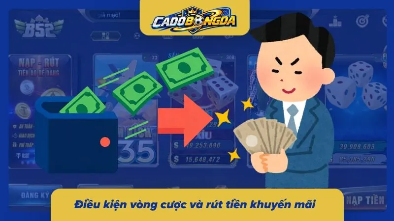 Kiểm tra doanh số và điều kiện rút trước khi nhận thưởng
