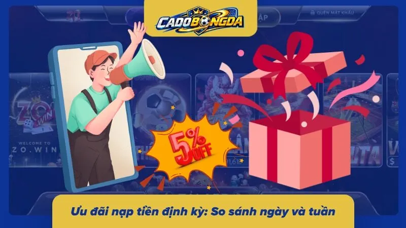Đối chiếu các mốc thưởng khi nạp tiền định kỳ