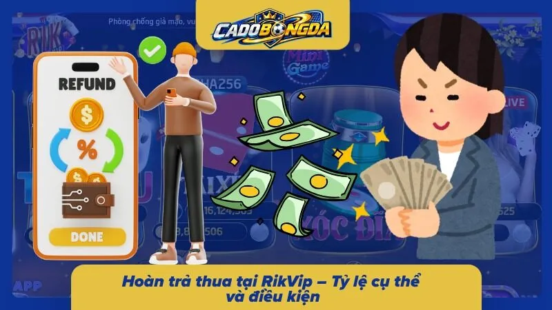 Chính sách hoàn trả được áp dụng theo tỷ lệ cùng những điều kiện đi kèm