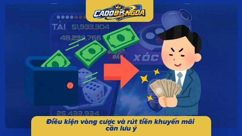 Nắm rõ điều kiện vòng cược giúp quá trình sử dụng ưu đãi thuận lợi hơn