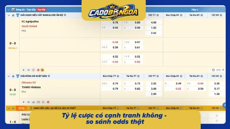 Bảng đối chiếu mức trả thưởng trực tiếp hiện nay