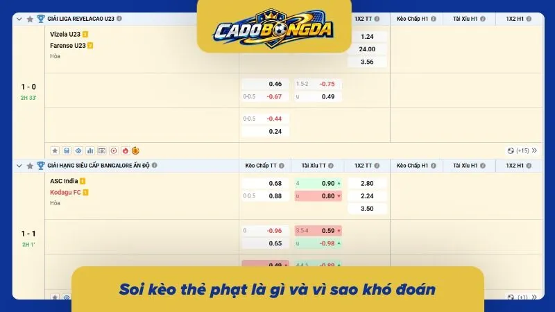 Những quyết định rút thẻ phụ thuộc vào cường độ tranh chấp thực tế