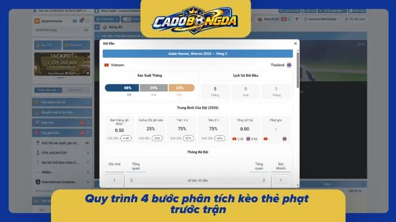 Quy trình phân tích bắt đầu với thống kê trọng tài và lối chơi hai đội