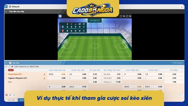 Ví dụ thực tế của trận đấu để giúp người chơi dễ hình dung
