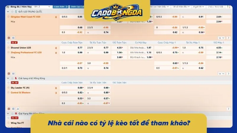 Những nhà cái uy tín tạo mà bạn nên tham khảo