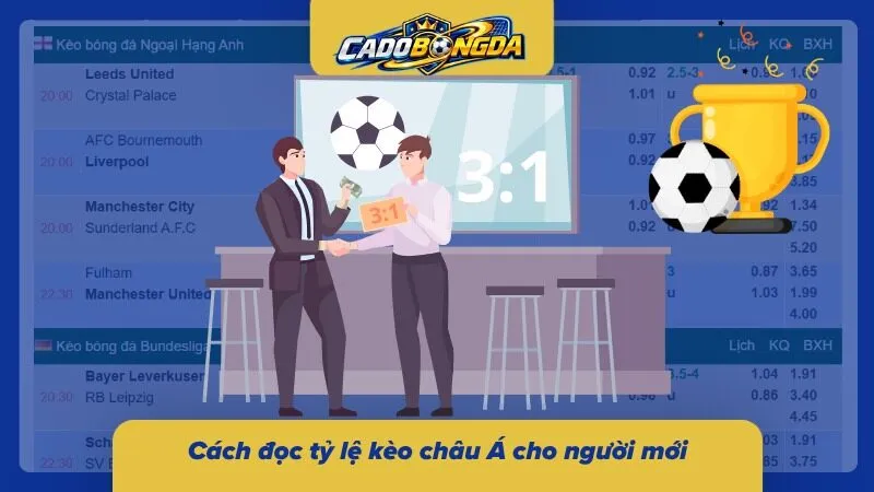 Phương pháp soi tỷ lệ kèo châu Á cho người mới