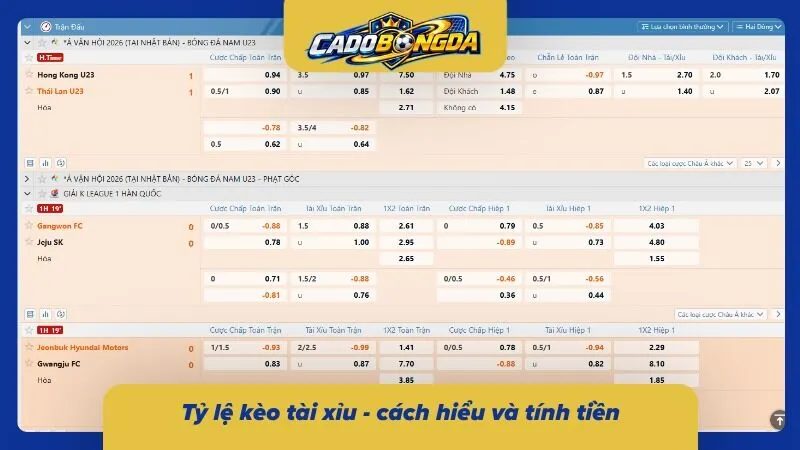 Bí quyết đọc tỷ lệ tài xỉu và công thức tính