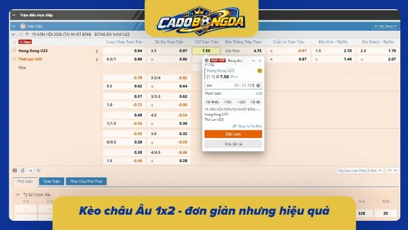 Cược châu Âu 1x2 dễ hiểu nhưng vô cùng thực dụng