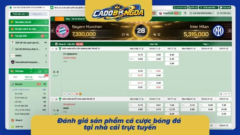 Nhận định chi tiết về kèo bóng đá khi tham gia ở nhà cái trực tuyến