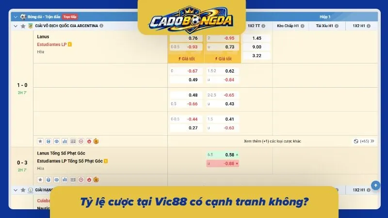 So sánh mức odds tại Vic88 với mặt bằng thị trường