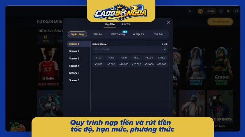 Quy trình thanh toán cùng thông tin hạn mức giao dịch 