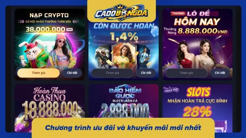Những chương trình khuyến mãi đáng chú ý năm 2026 