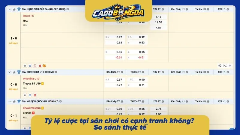 Trận đấu trực tiếp giữa Arsenal vs Chelsea và tỷ lệ odds