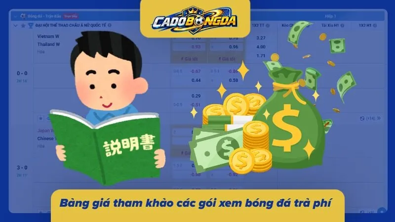 Các gói dịch vụ đa dạng chọn tùy theo nhu cầu thỏa thích