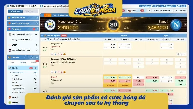 Danh mục bóng đá được phân tích qua thị trường tỷ lệ cùng nhiều lựa chọn dự đoán