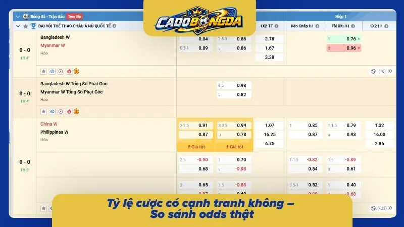 Đối chiếu odds thực tế giúp nhận diện mức chênh lệch giữa các bảng tỷ lệ