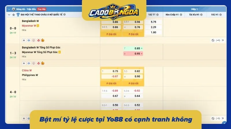 Tỷ lệ kèo cạnh tranh và mở ra con đường đổi đời cho hội viên