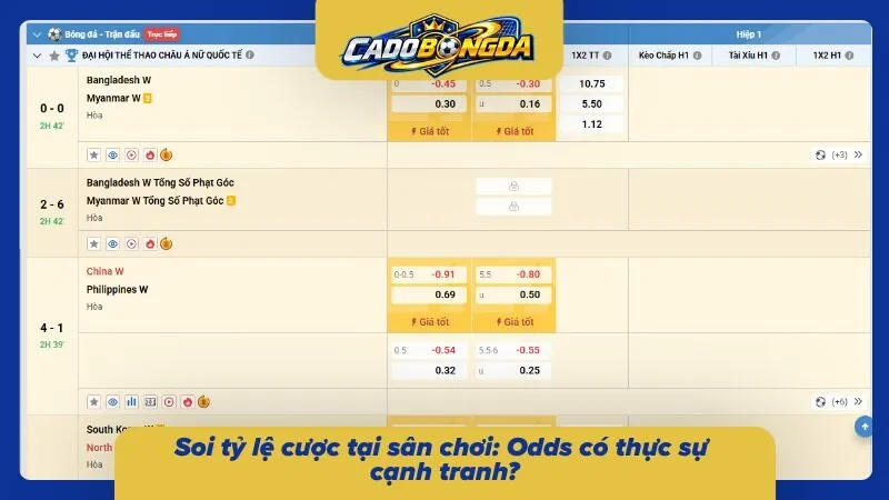 Tỷ lệ cược bóng đá được cập nhật theo từng trận