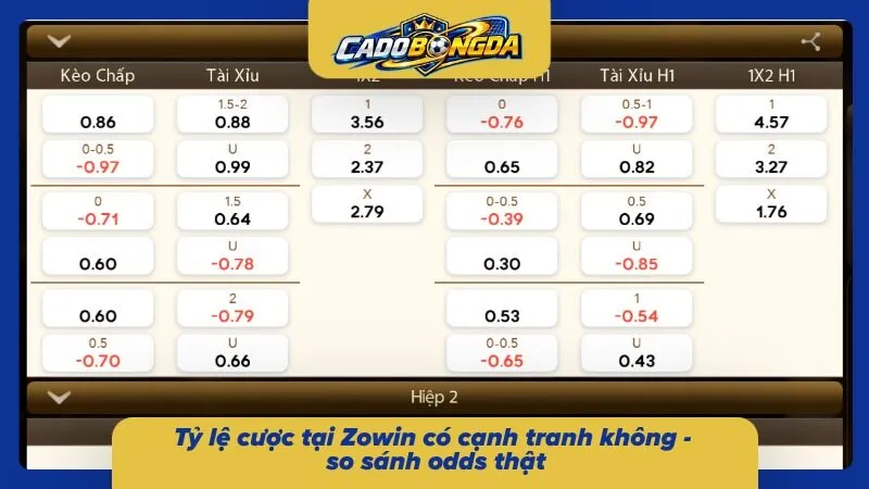 Tham khảo tỷ lệ cược hấp dẫn từ những nhà cái uy tín